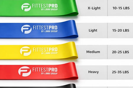 Fittest Pro by  Resistance Bands for Legs and Butt, Fabric Exercise Loop Bands Yoga, Pilates, Rehab, Fitness and Home Workout, Strength Bands for Booty