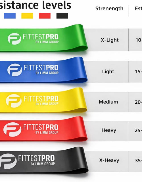 Load image into Gallery viewer, Fittest Pro by  Resistance Bands for Legs and Butt, Fabric Exercise Loop Bands Yoga, Pilates, Rehab, Fitness and Home Workout, Strength Bands for Booty
