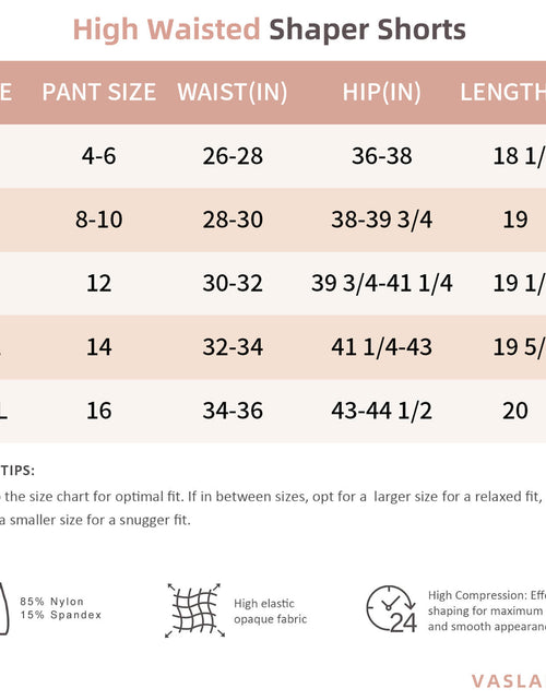 Load image into Gallery viewer, 2 Packs De Shorts Moldeadores De Control De Abdomen Faja Moldeadora Para Mujer De Cintura Alta Adelgazante De Muslos
