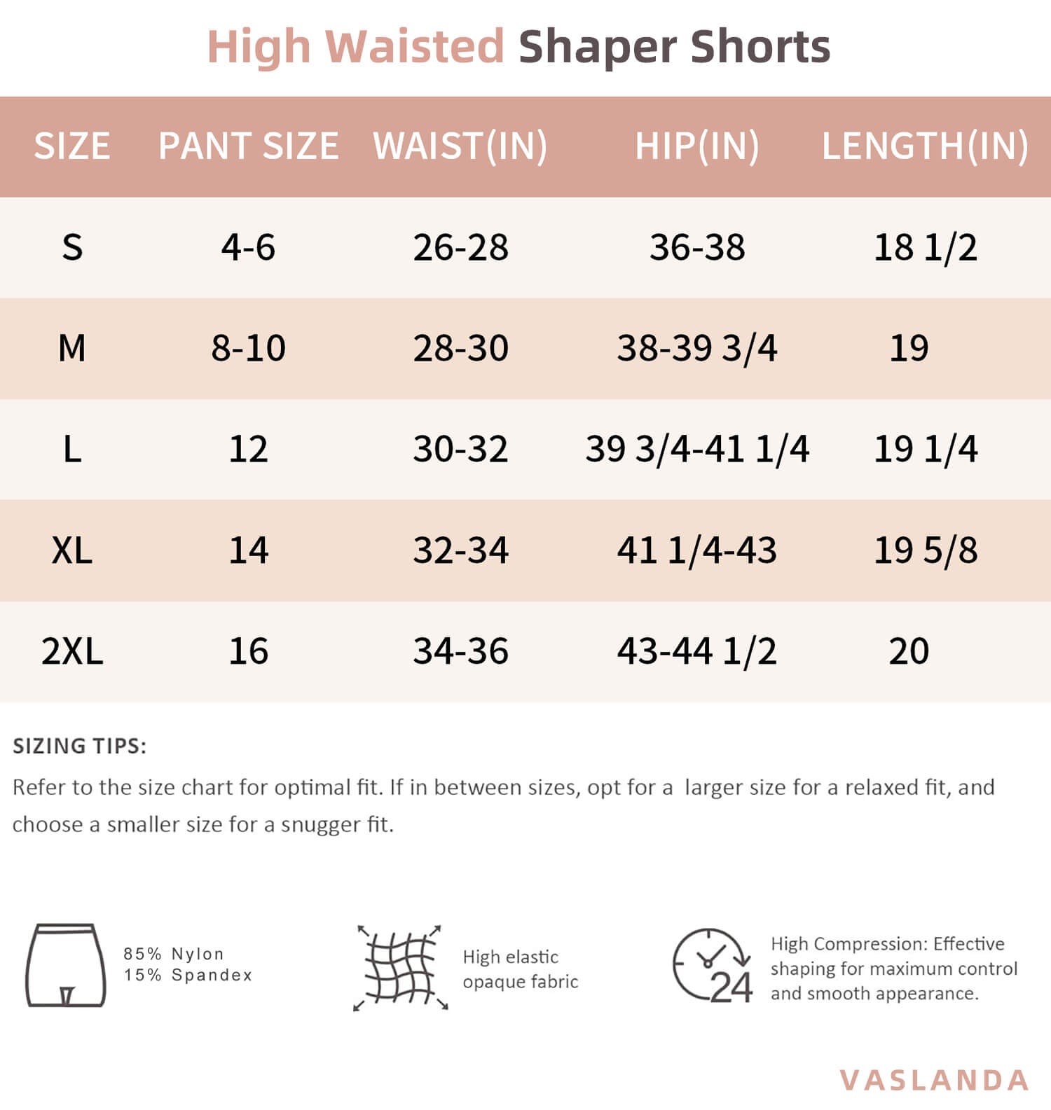 Ropa Interior Moldeadora De Control De Abdomen Para Mujer, Bragas De Cintura Alta Que Adelgazan Los Muslos Y Levantan Los Glúteos