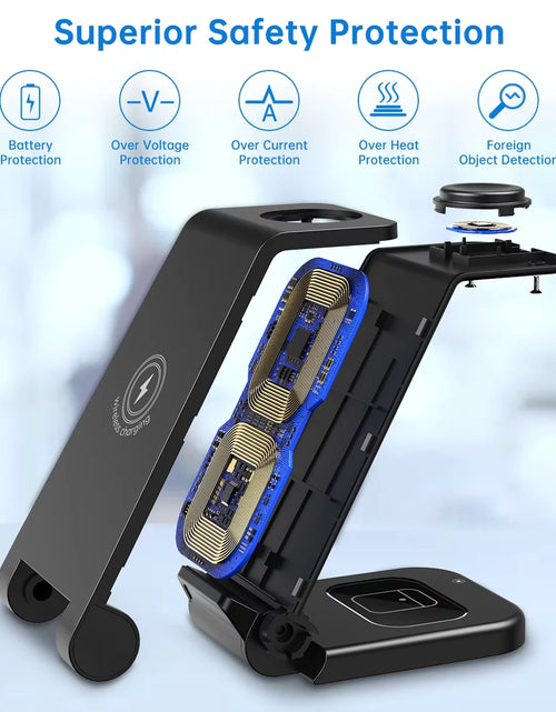 Load image into Gallery viewer, Fast Wireless Charger Station, 23W Wireless Charging Stand for Iphone 16/15/14/13/13 Pro/ 12/12 Pro/11/Xs Max/Xr/X/Galaxy S23 S22 S21 S10, Charging Station for Airpods 4/3/2/Pro, Iwatch Series
