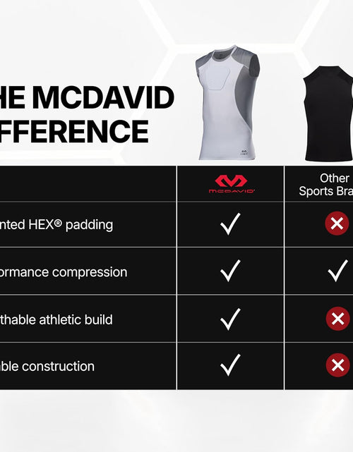 Load image into Gallery viewer, HEX Chest Protector, Heart Guard Sternum Protection Padded Shirt for Baseball, Football, Lacrosse and Goalies Youth and Adult Sizes
